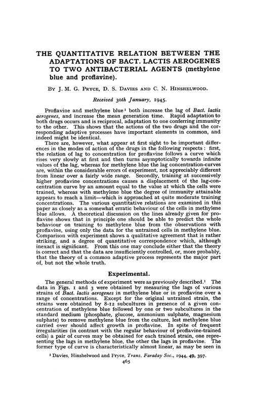 The quantitative relation between the adaptations of Bact. Lactis aerogenes to two antibacterial agents (methylene blue and proflavine)