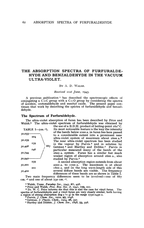 The absorption spectra of furfuraldehyde and benzaldehyde in the vacuum ultra-violet
