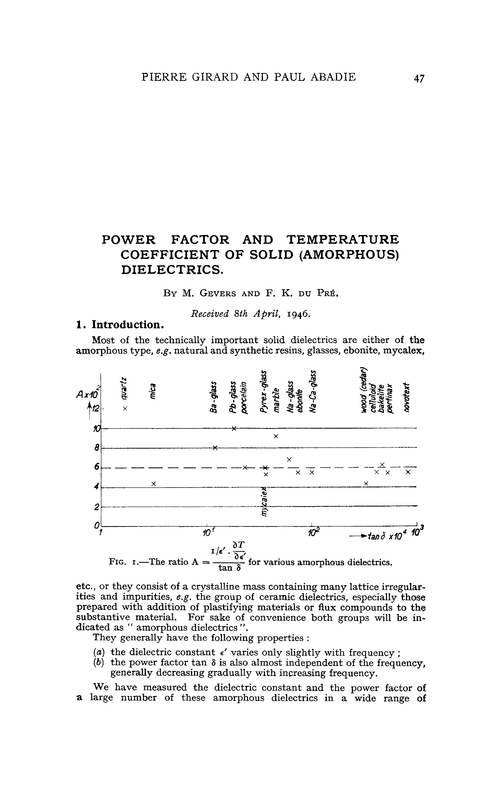 Power factor and temperature coefficient of solid (amorphous) dielectrics