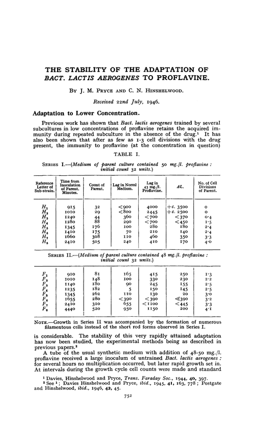 The stability of the adaptation of Bact. lactis aerogenes to proflavine