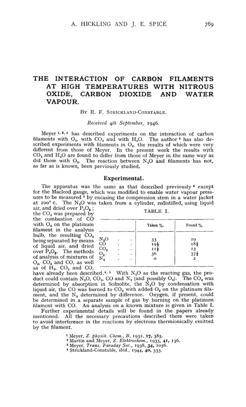 The interaction of carbon filaments at high temperatures with nitrous