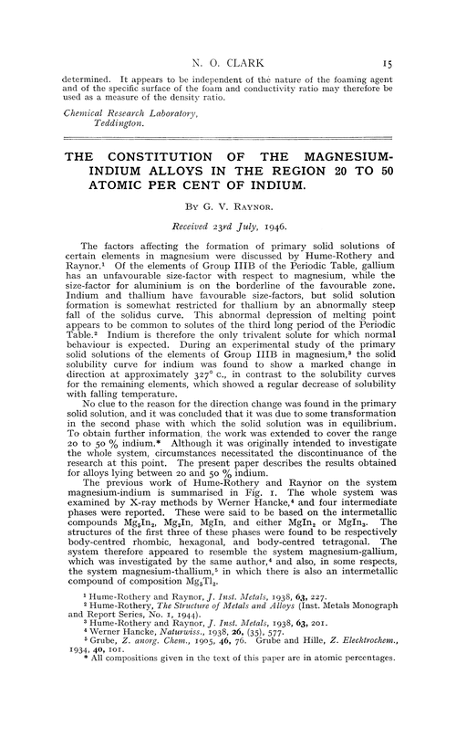 The constitution of the magnesium-indium alloys in the region 20 to 50 atomic per cent of indium