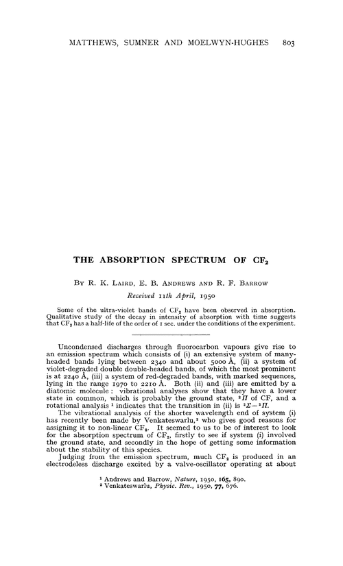 The absorption spectrum of CF2