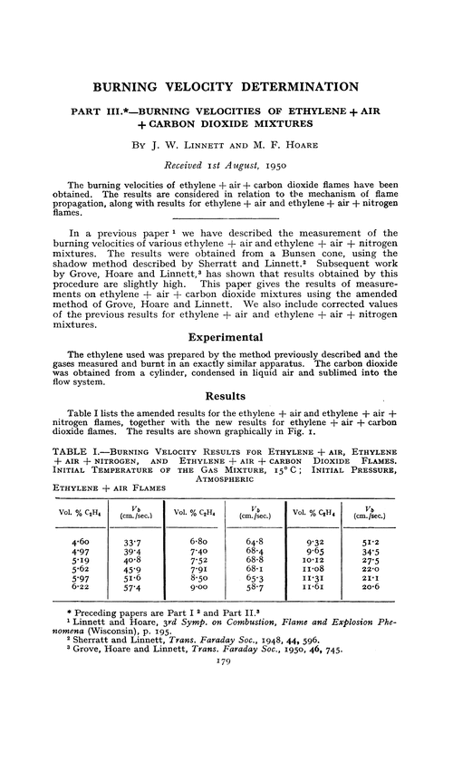Burning velocity determination. Part III.—Burning velocities of ethylene + air + carbon dioxide mixtures