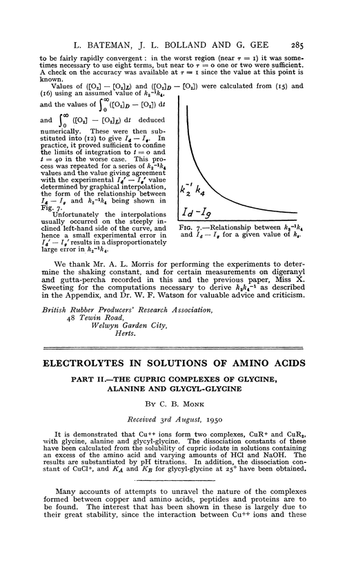 Electrolytes in solutions of amino acids. Part II.—The cupric complexes of glycine, alanine and glycyl-glycine