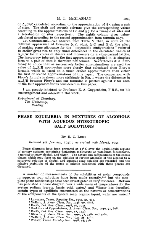 Phase equilibria in mixtures of alcohols with aqueous hydrotropic salt solutions