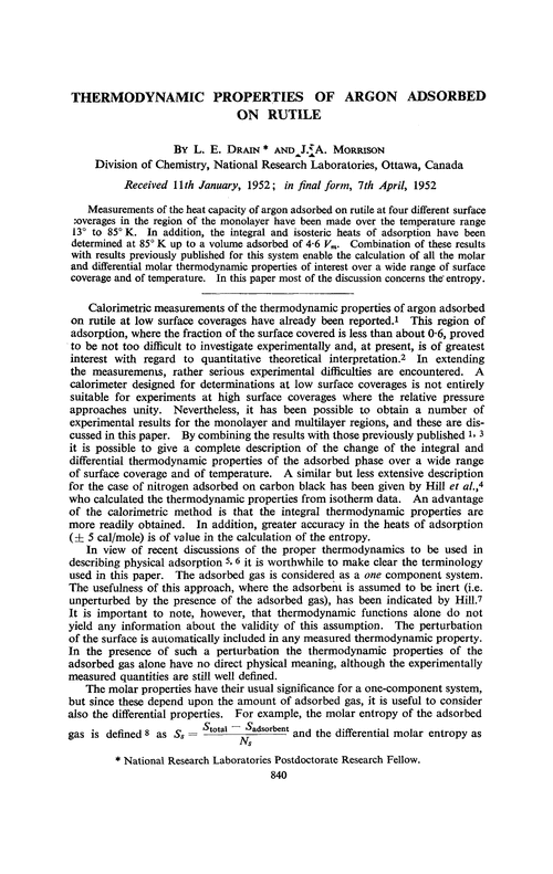 Thermodynamic properties of argon adsorbed on rutile