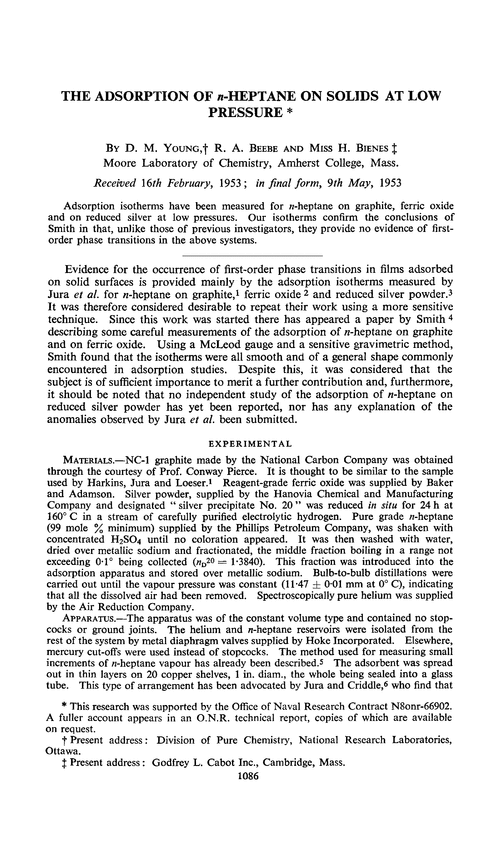 The adsorption of n-heptane on solids at low pressure