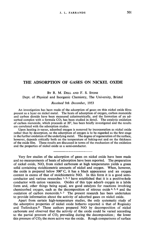 The adsorption of gases on nickel oxide