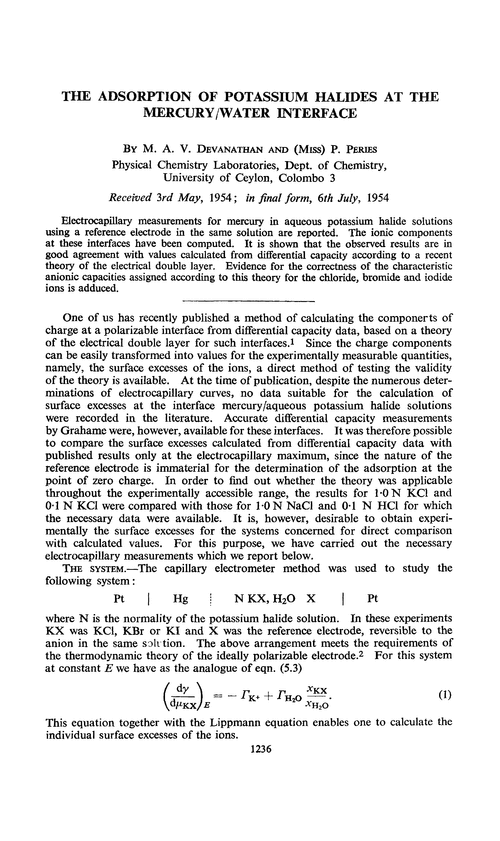 The adsorption of potassium halides at the mercury/water interface