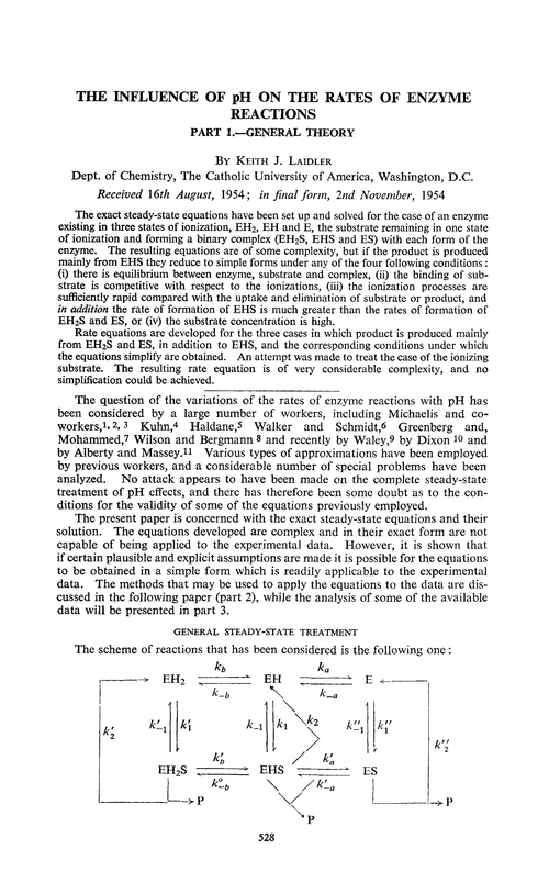 The influence of pH on the rates of enzyme reactions. Part 1.—General theory