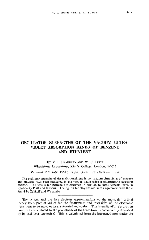 Oscillator Strengths Of The Vacuum Ultra Violet Absorption Bands Of Benzene And Ethylene Transactions Of The Faraday Society Rsc Publishing