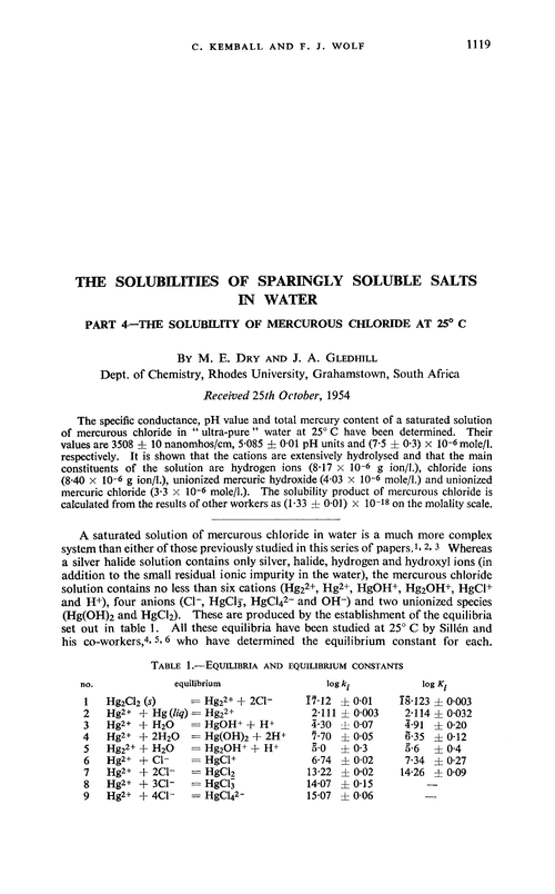 The solubilities of sparingly soluble salts in water. Part 4.—The solubility of mercurous chloride at 25° C