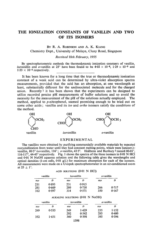 The ionization constants of vanillin and two of its isomers