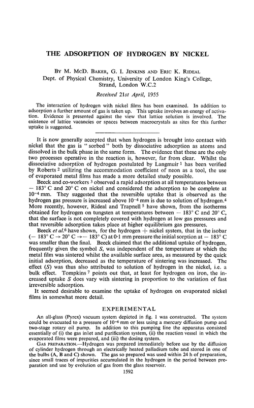 The adsorption of hydrogen by nickel