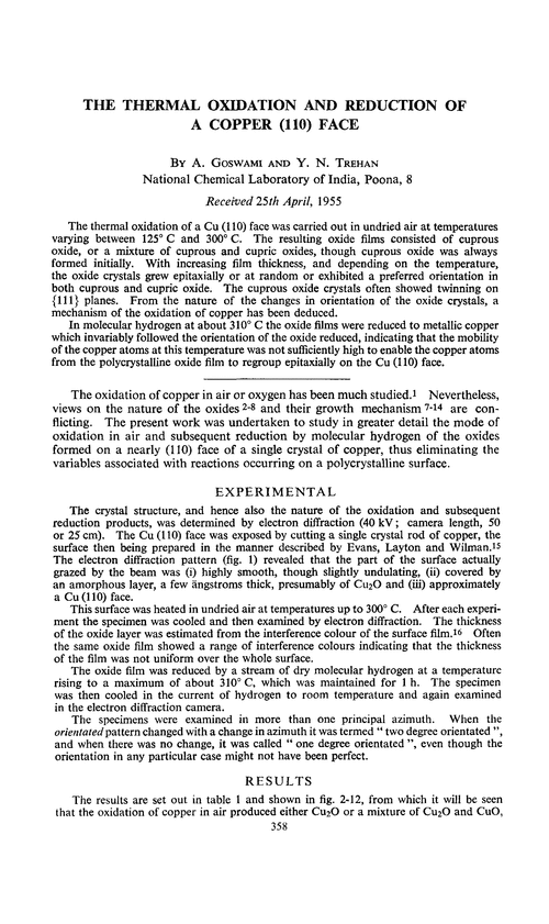 The thermal oxidation and reduction of a copper (110) face