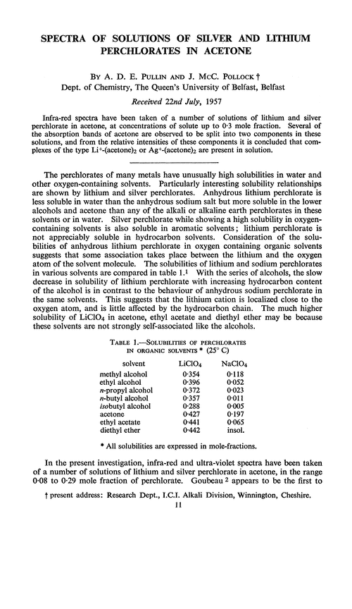 Spectra of solutions of silver and lithium perchlorates in acetone