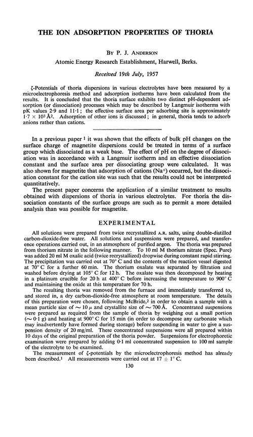 The ion adsorption properties of thoria