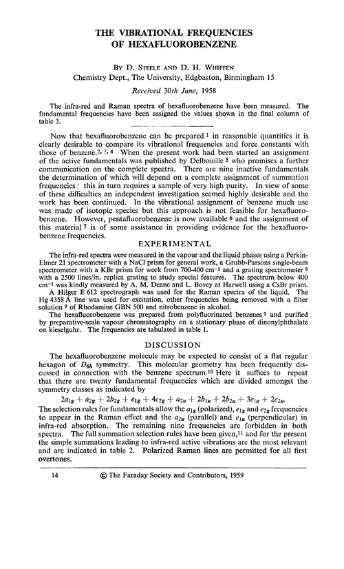 The vibrational frequencies of hexafluorobenzene