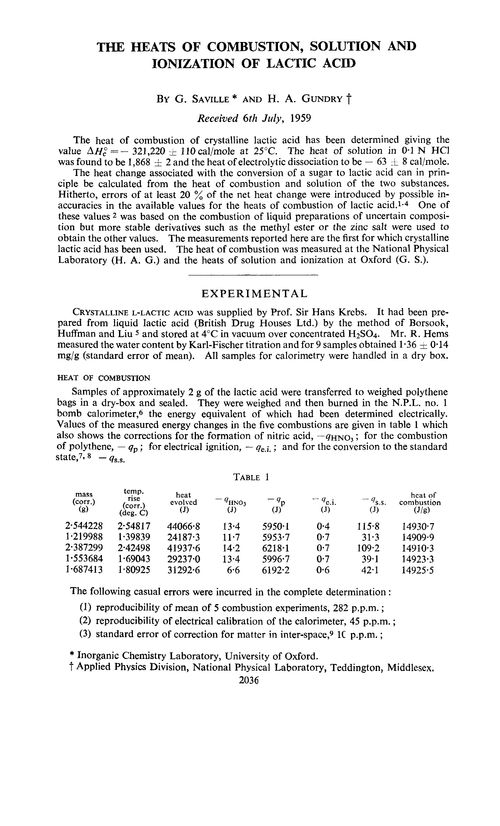 The heats of combustion, solution and ionization of lactic acid
