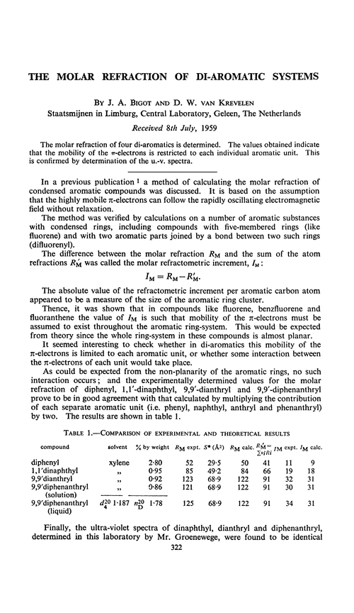 The molar refraction of di-aromatic systems