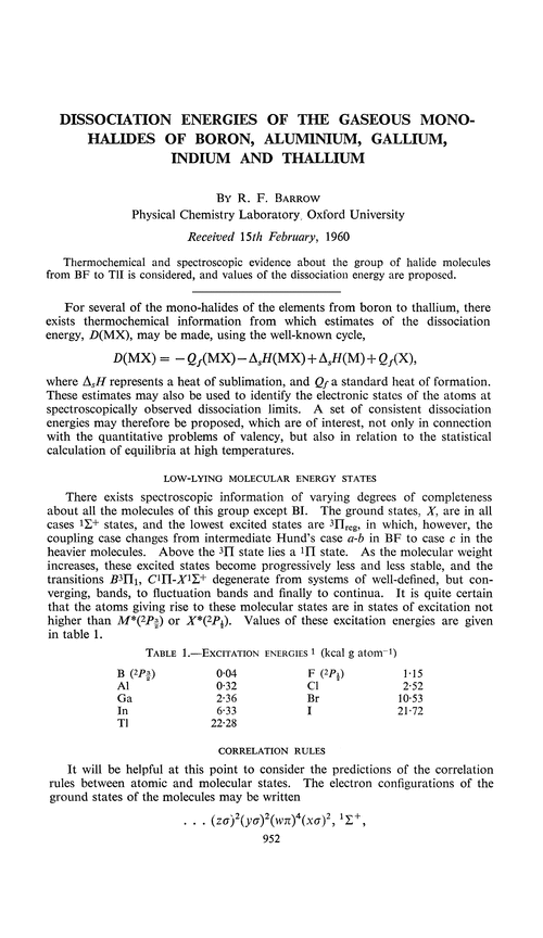 Dissociation energies of the gaseous mono-halides of boron, aluminium, gallium, indium and thallium