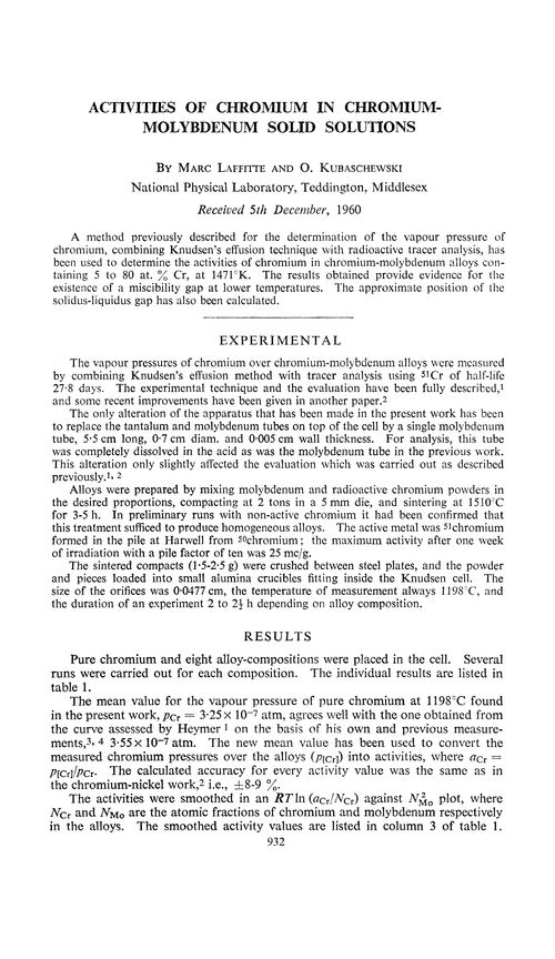 Activities of chromium in chromium-molybdenum solid solutions