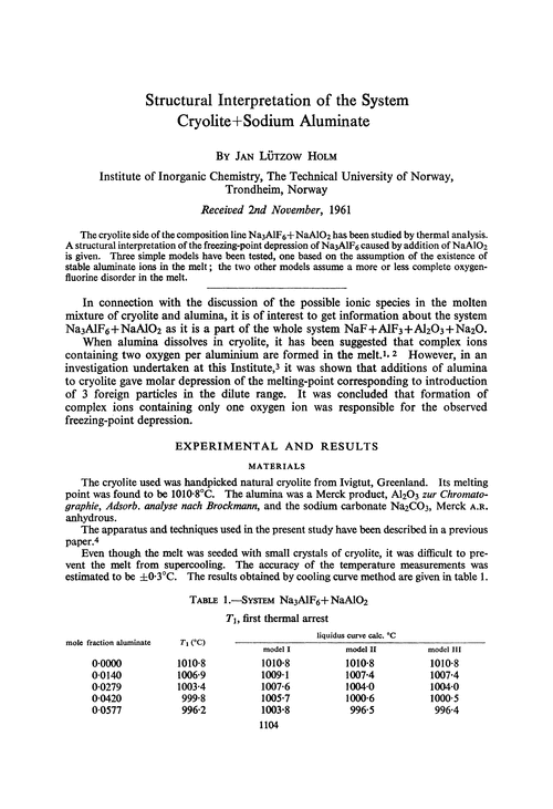 Structural interpretation of the system cryolite + sodium aluminate