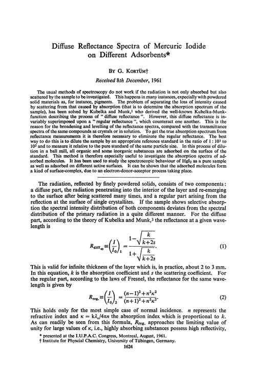 Diffuse reflectance spectra of mercuric iodide on different adsorbents