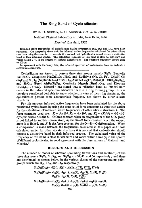 The ring band of cyclo-silicates