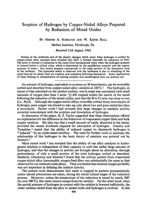 Sorption of hydrogen by copper-nickel alloys prepared by reduction of mixed oxides