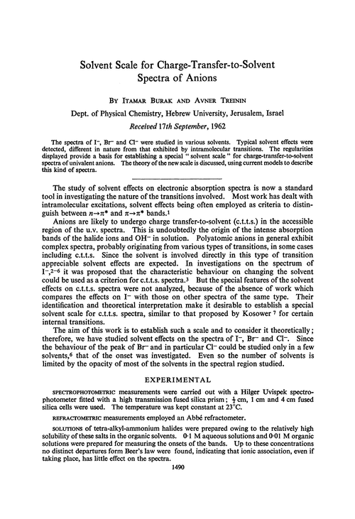 Solvent scale for charge-transfer-to-solvent spectra of anions