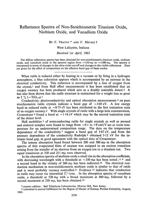 Reflectance spectra of non-stoichiometric titanium oxide, niobium oxide, and vanadium oxide