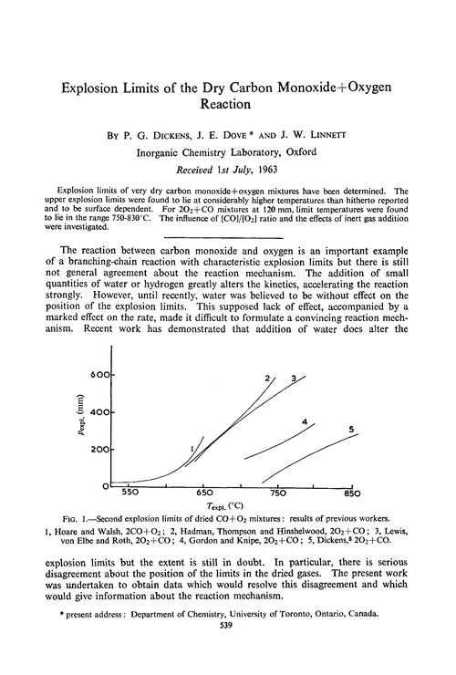 Explosion limits of the dry carbon monoxide + oxygen reaction