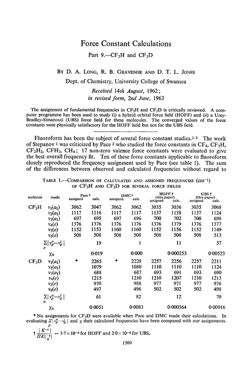 Force constant calculations. Part 9.—CF3H and CF3D