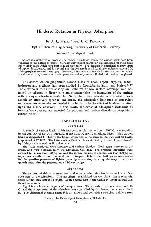 Hindered rotation in physical adsorption