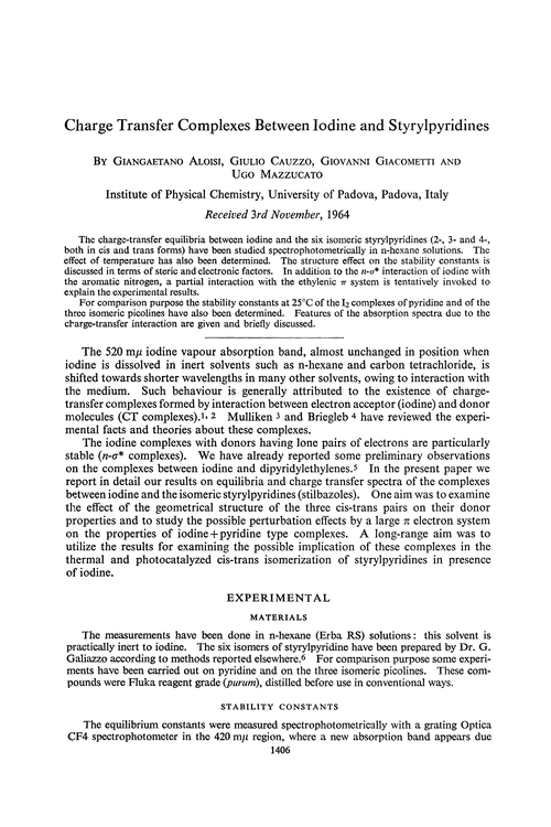 Charge transfer complexes between iodine and styrylpyridines