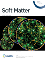 Soft-Matter cover story image
