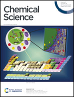 Chemical Science Home-The flagship journal of the Royal Society of ...
