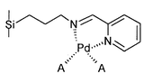 Preparation of a novel silica-supported palladium catalyst and its use in the Heck reaction