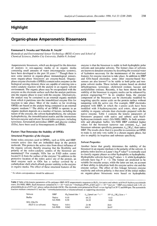 Highlight. Organic-phase amperometric biosensors