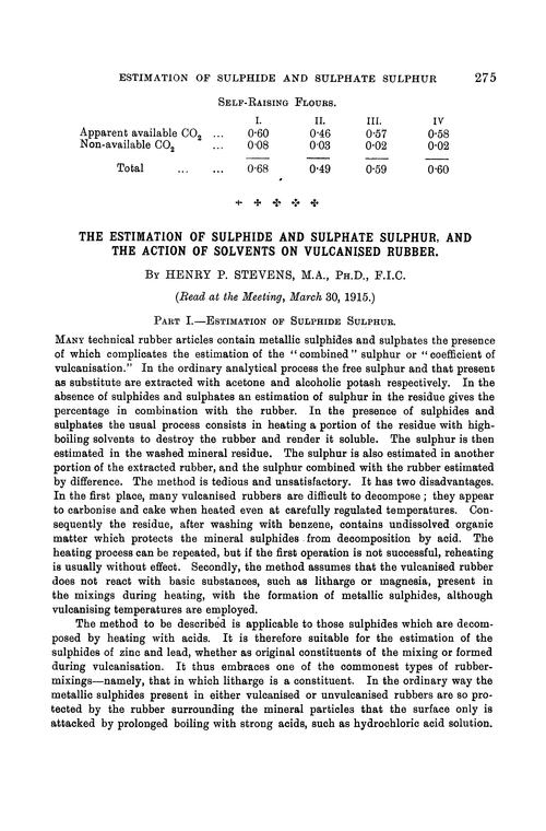 The estimation of sulphide and sulphate sulphur, and the action of solvents on vulcanised rubber
