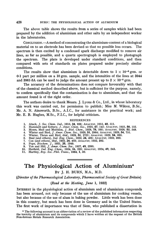 The physiological action of aluminium