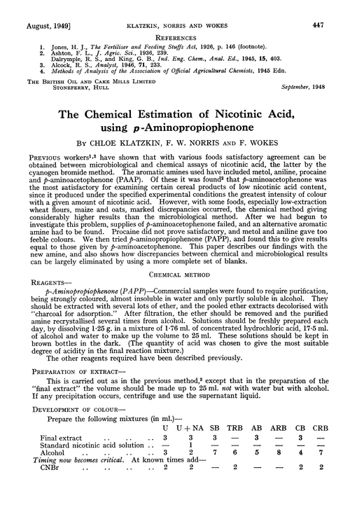 The chemical estimation of nicotinic acid, using p-aminopropiophenone