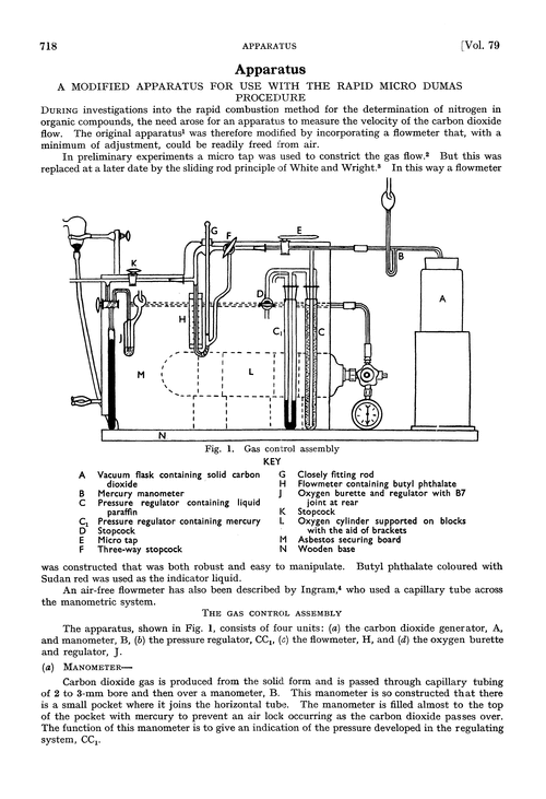 Apparatus. A modified apparatus for use with the rapid micro dumas procedure