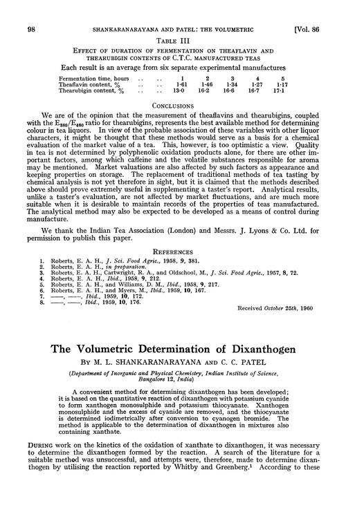 The volumetric determination of dixanthogen