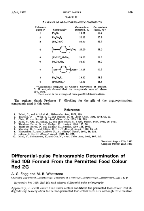 Differential-pulse polarographic determination of Red 10B formed from the permitted food colour Red 2G