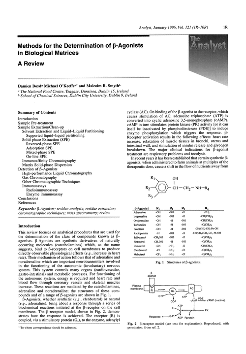 Methods for the determination of β-agonists in biological matrices. A review