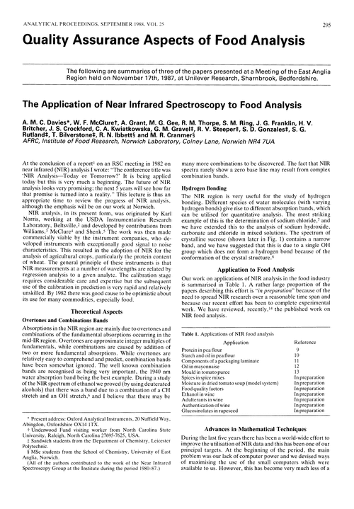 Quality assurance aspects of food analysis