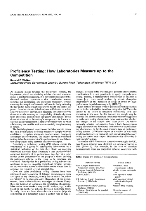 Proficiency testing: how laboratories measure up to the competition